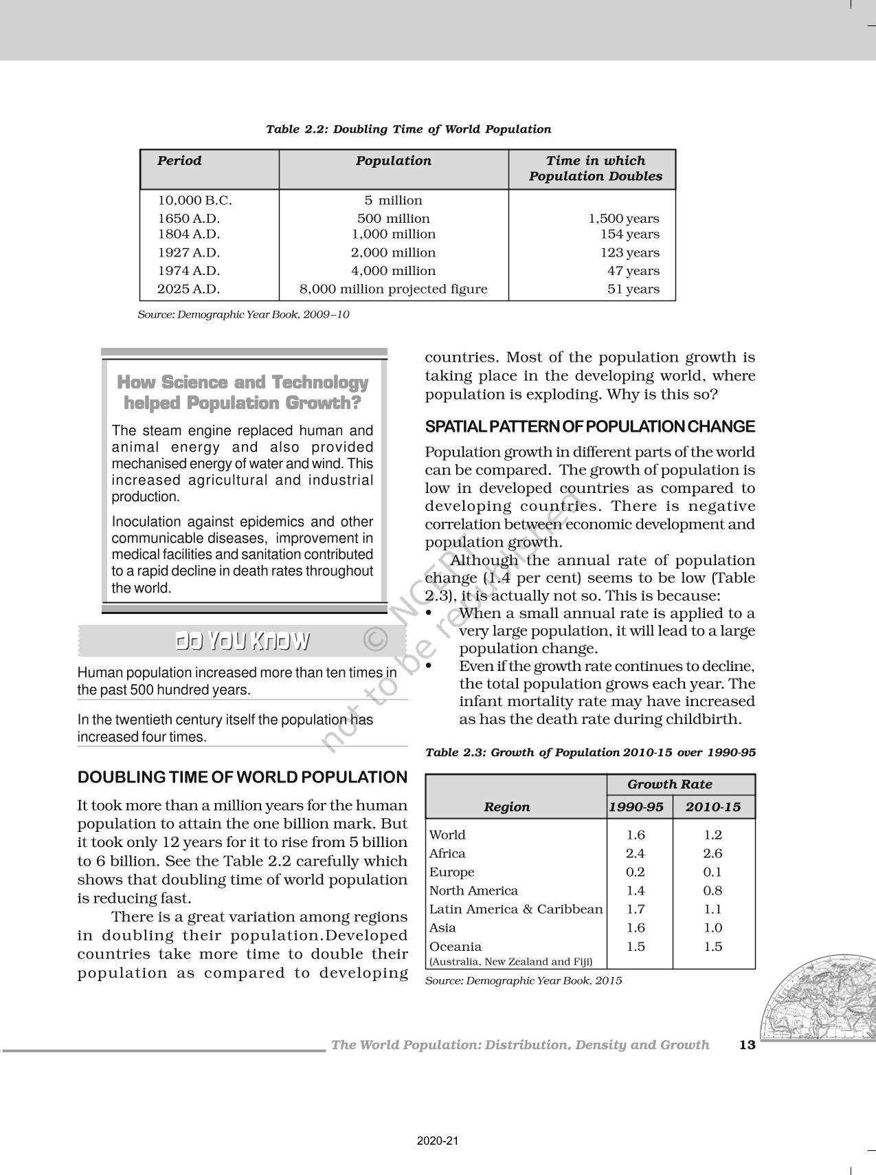 The World Population Distribution Density And Growth - NCERT Book Of ...